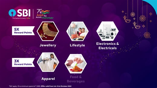 5.9K views · 304 reactions | Hurry!! SBI Rewardz Carnival-2022 ends on 31st October!!! Use your SBI Debit Card for shopping and earn upto 5X Reward Points on categories like Jewellery, Lifestyle, Apparel and more. Visit https://rewardz.sbi for T&C. #SBIRewardz #Discounts #SBI | State Bank of India | Facebook