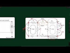 Basic Circuit Terms Explained | Node, Branch, Junction, Loop and Mesh