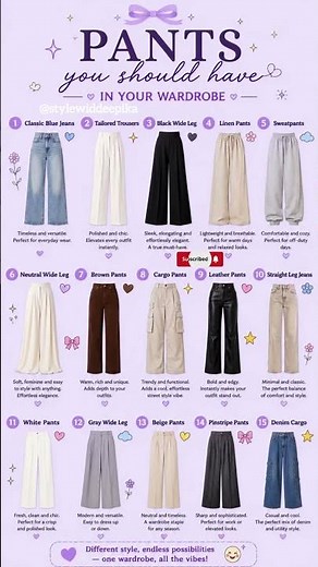 15 Pants Every Girl Should Have in Her Wardrobe 👖✨ | Must-Have Bottomwear Guide #shorts #ytshorts