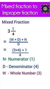 Let's see Conversion of mixed fraction to improper fraction Mathematics