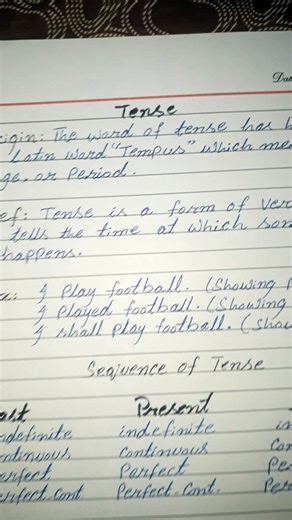 Introduction to the Tense.