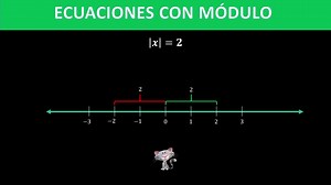 Ecuaciones con Módulo: Entendiendo el Valor Absoluto