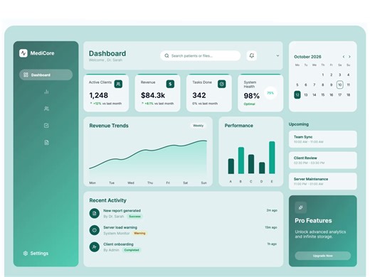 Healthcare Admin Dashboard UI