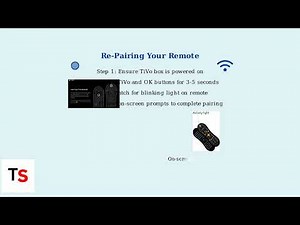 How to Fix Cogeco TiVo Remote Not Working – Pairing, Batteries & Factory Reset