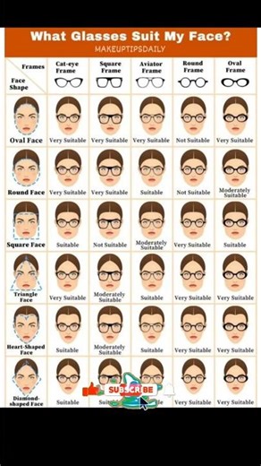 Find Your Perfect Glasses 👓 According to Face Shape!