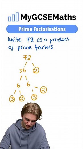 Prime Factorisations | GCSE Maths 2025