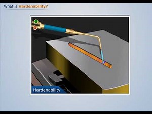 Hardenability | Engineering Materials and Metallurgy