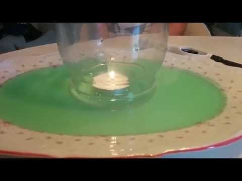 The burning candle in water experiment.