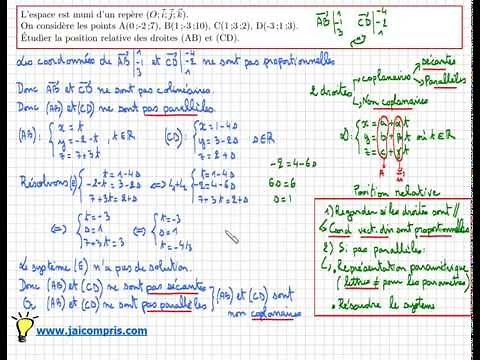 Position relative de 2 droites de l'espace - exercice terminale S - très IMPORTANT