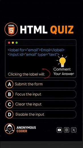 🔥 HTML Quiz | 15 Tricky HTML Interview Questions Most Developers Get Wrong!