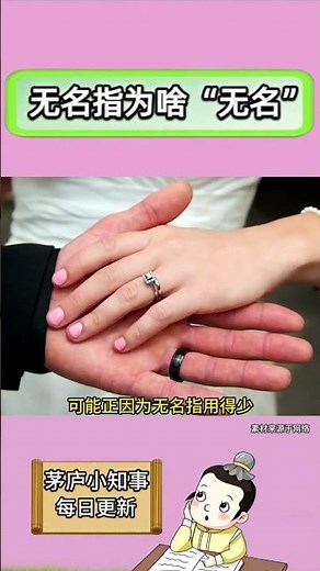 Why is the ring finger "unnamed"? #ringfinger #finger #unnamed #funnyfacts #science #toorealistic...