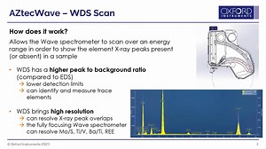 Did you know, the new functionality in the AZtecWave software truly demonstrates the electron microprobe-like resolution of the Wave WDS spectrometer? 📹In this short video, discover how you can take compositional analysis on the SEM to a new level of certainty. Find out more 👉 https://okt.to/KFUIXd | Oxford Instruments