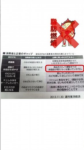 Corporate advertising slogans are inflating consumer expectations