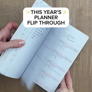 Can’t live without my personal assistant, aka my planner! 拾 | Personal Planner | Facebook