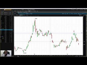 Fix Horizontal Line thinkorswim