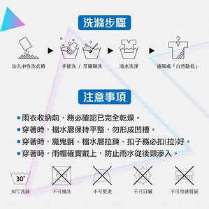 [原廠現貨，2年保固，免運] 雙拉鍊斜開式雨衣 一件式 連身 不滲水 防暴雨 機車 奧德蒙outperform雨衣 | 露天市集