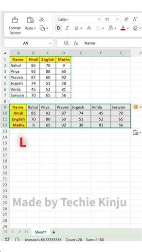 Excel Pro Tip: Data ko Rotate kaise karein? 📊/ Excel Transpose Trick: Ghanto ka kaam Seconds mein!⏱️