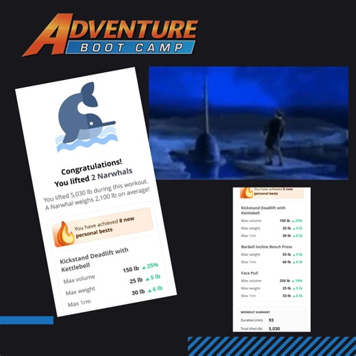 Good start to the week! | Adventure Boot Camp, LLC
