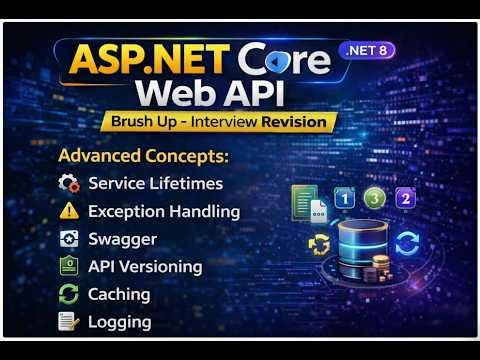 ASP Net Core Web API Interview Series Part- 4
