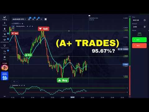 This 2 Indicator Setup For Pocket Option Helps Detect A+ TRADES (Moving Average + DE Marker)