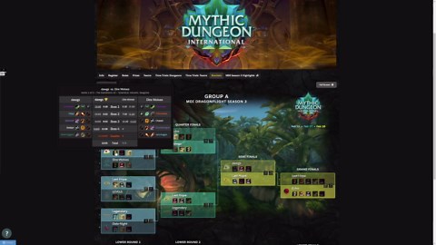 0 HEILER IM MDI! Wie können Top-Gruppen 23er-Keys ohne Heiler spielen? Sind Healer zu schwach?