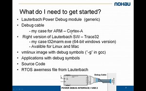 Debug Embedded system on Lauterbach