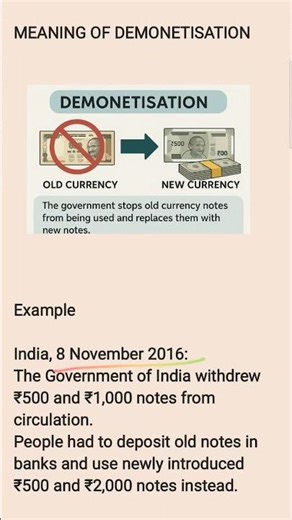 MEANING OF DEMONETISATION @ class 12