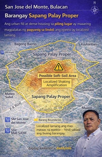 Sa San Jose del Monte, Bulacan, ang West Valley Fault ay nagdudulot ng localized ground rupture sa fault line, malakas na pagyanig sa malawak na lugar, at soil amplification sa piling barangay. #education #fyiシ゚viralシ #earthquake #TheBigOne #preparedness | Willy Moskito Baliton