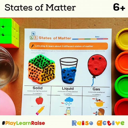 States of Matter for grade 1 | Solid, Liquid & Gas | Stem activity for kids #shorts #science