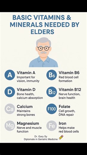Basic Vitamins & Minerals needed by Elders | Gabay sa Kalusugan - Dr. Gary Sy