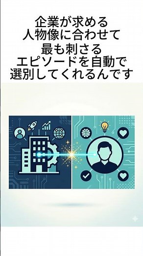 AIで職務経歴書を30分で作る方法｜「何を書けばいい？」の悩みから卒業 #ai活用術 #ライフハック #時短 #生産性向上 #note