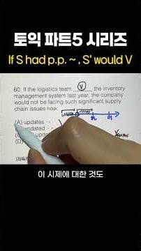 💫 Mastering TOEIC Part 5 Series No. 60 (Advanced Grammar) - Finish Problem Solving & Interpretati...