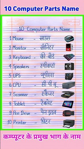 Computer Parts Name | Computer Parts Name in English | 10 Computer Parts Name