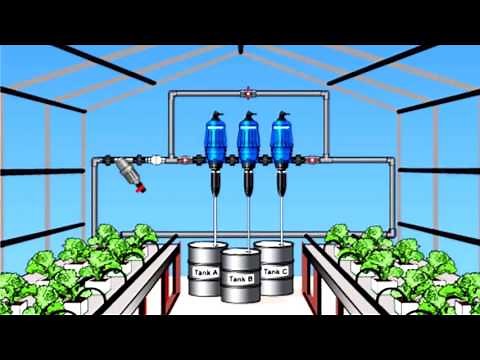 Hydroponics without electricity Using Water Powered