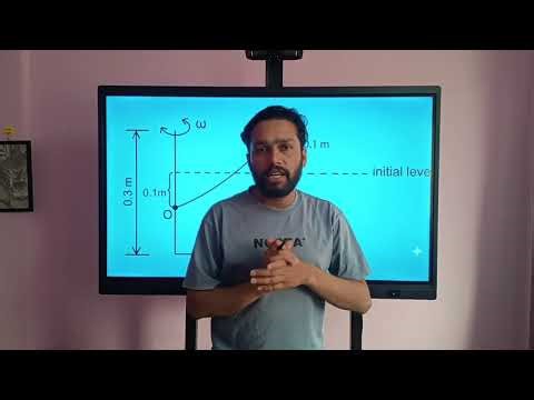 Relative equilibrium ( Forced vortex motion problem )