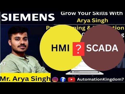 HMI vs SCADA Explained | Real Industrial Examples from Plant Floor to Control Room