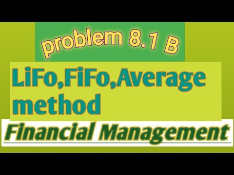 Financial Accounting | Meigs Chapter – Inventory Management Explained