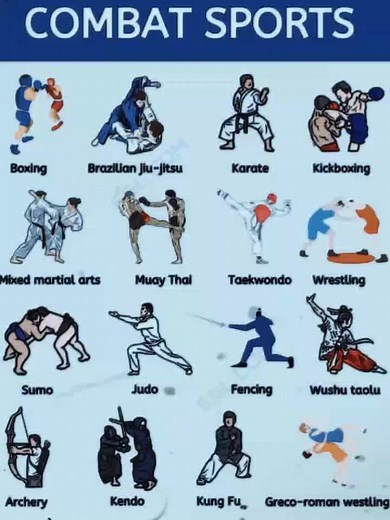 Goju-Ryu Karate: Techniques, History, and Styles