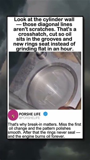 THE CROSSHATCH INSIDE YOUR CYLINDER