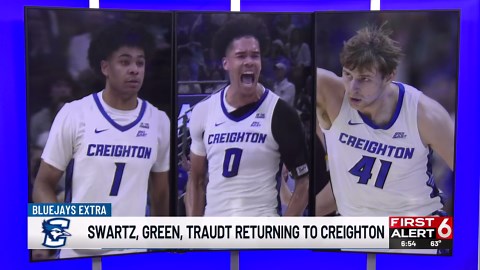 Creighton basketball transfer portal tracker: San Diego State transfer BJ Davis commits to Bluejays