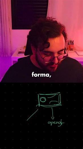 Como Glad simplifica OpenGL de verdade #programacao