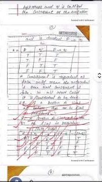 Computer Science Explained: A Guide for the Non-Techie maths