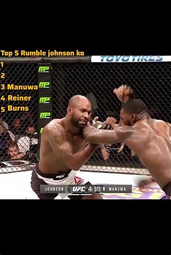 Anthony johnson top 5 knockout #mma #ufc #fight #shorts #boxing