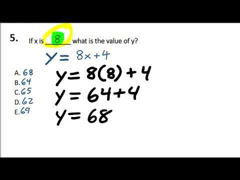 Dependent and Independent Variables