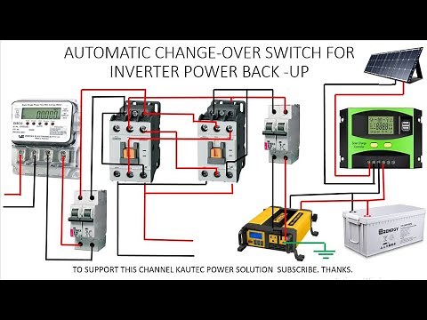 automatic change over switch for inverter back up