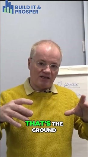 House Footprint Explained: Building Size vs. Lot Size #shorts