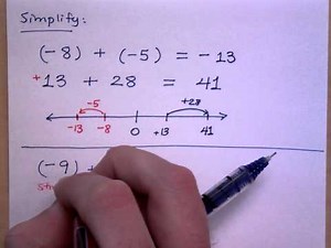 Prealgebra - Part 7 (Adding Signed Numbers)