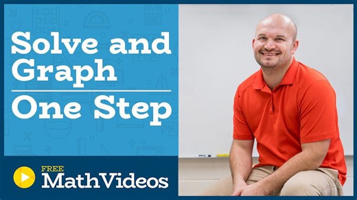 Master solving and graphing one-step inequalities