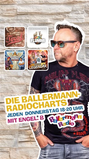 Ballermann Radio on Instagram: "Das sind die Neuvorstellungen der Woche für die Ballermann Radiocharts präsentiert von @engel_b_schlager Hier könnt ihr eure Lieblingstitel in die Charts voten: https://www.ballermann-radiocharts.de/ Engel B. präsentiert die aktuellsten Ballermann® Radio-Charts jeden Donnerstag von 18.00 - 20.00 Uhr ! @marry_offiziell @dj_matze_bierkoenig @mosescichone @hbzmusic @dj_oetzi @mannimantamucke @tomtouche @dj_ramazotti @markus_becker_offiziell #ballermannradio #ballerma