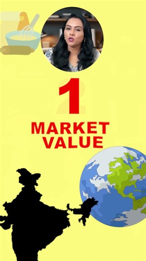 How to Start a Home Baking Business - Step By Step Guide #womenbusinessideas